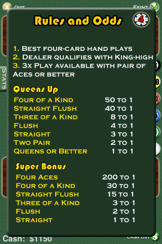 Online Gambling Odds